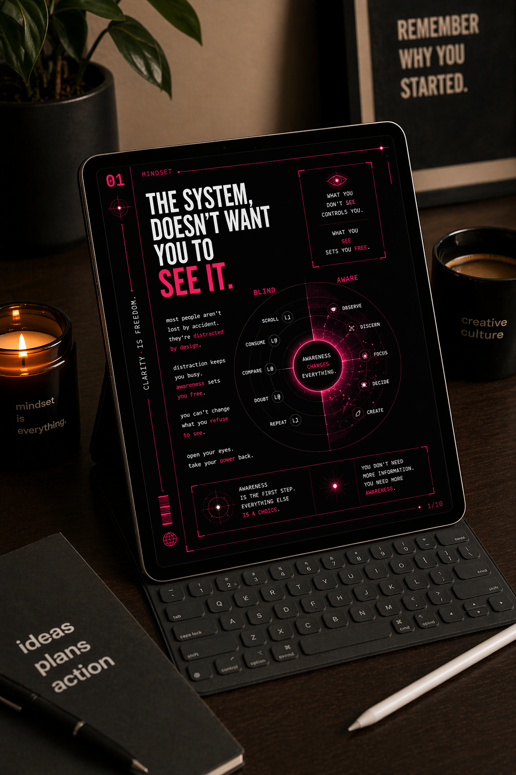 The Social Media System — Digital Download