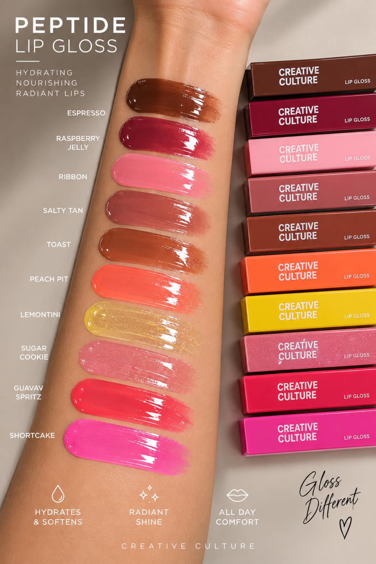 Creative Culture Peptide Lip Gloss