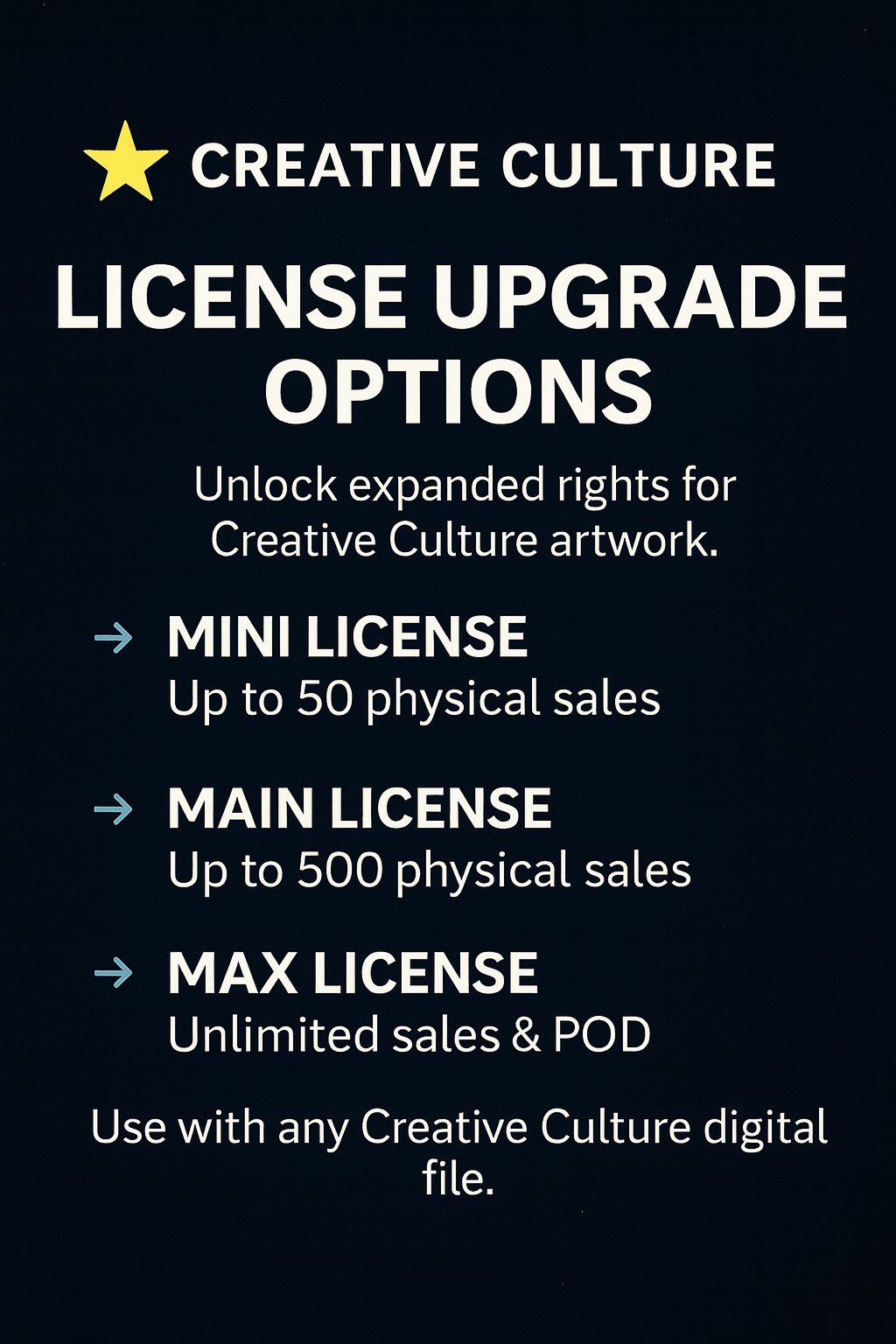 🌟 Creative Culture — License Upgrade Options (Digital Product Add-On)
